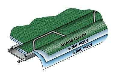 3m Aluminium Channel