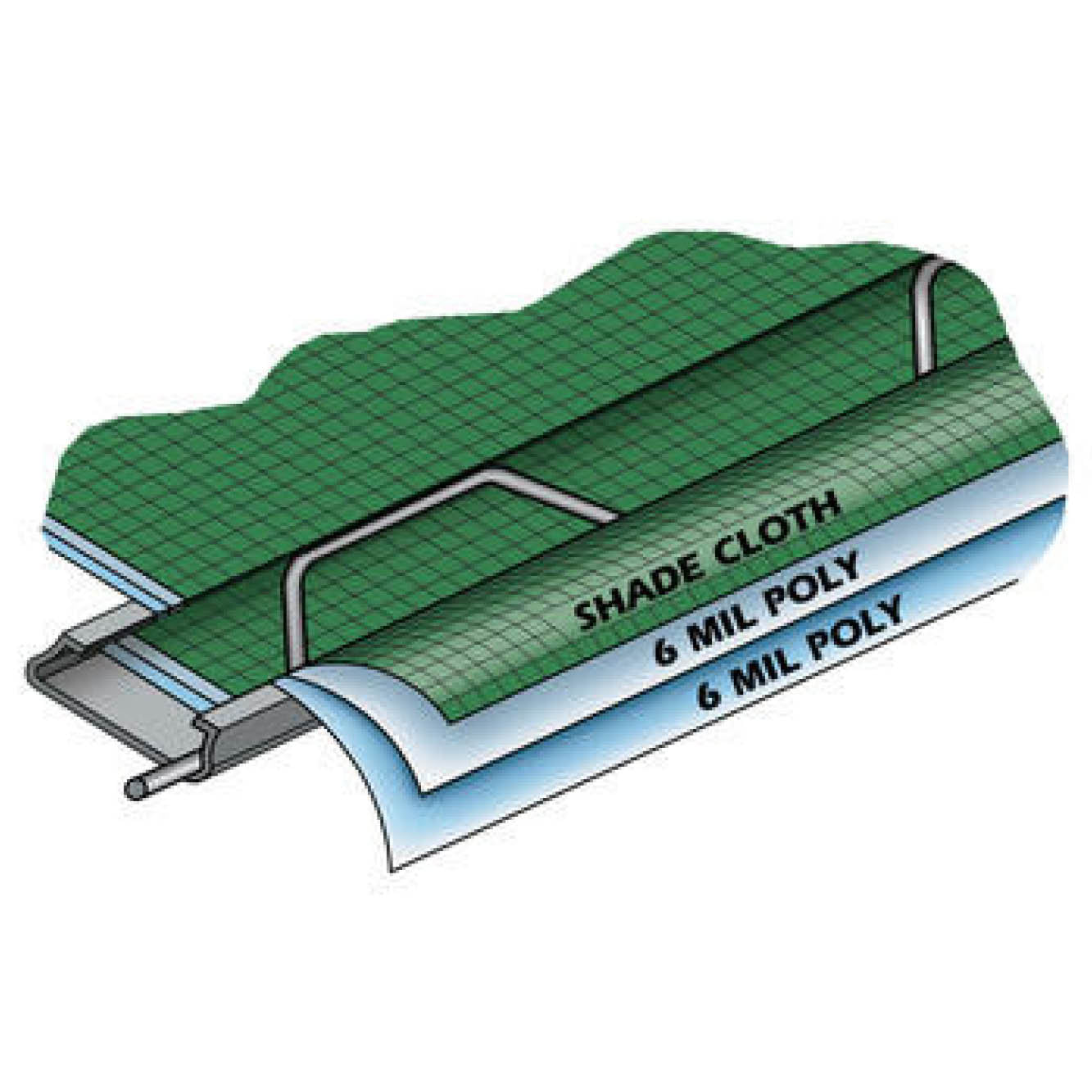 Film / Textile Retaining Wire 2m lengths - MOQ of 10